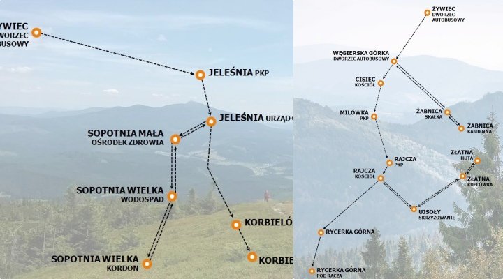 Łatwiej dojedziesz do beskidzkich szlaków. Powstały weekendowe linie