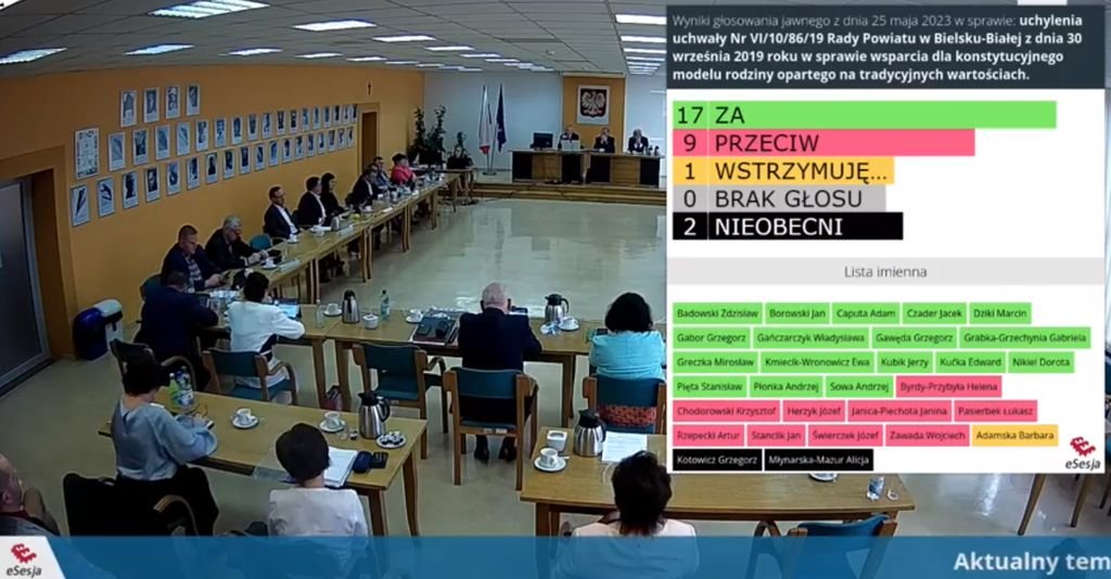 Powiat bielski znika z Atlasu nienawiści