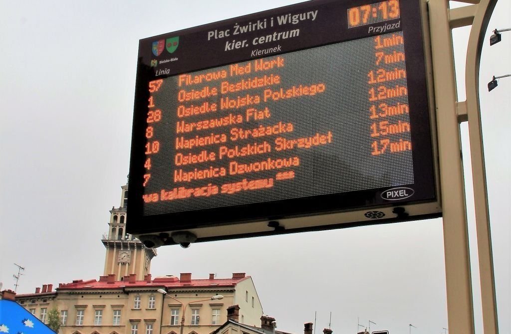 Zmiana organizacji i przerwa w działaniu