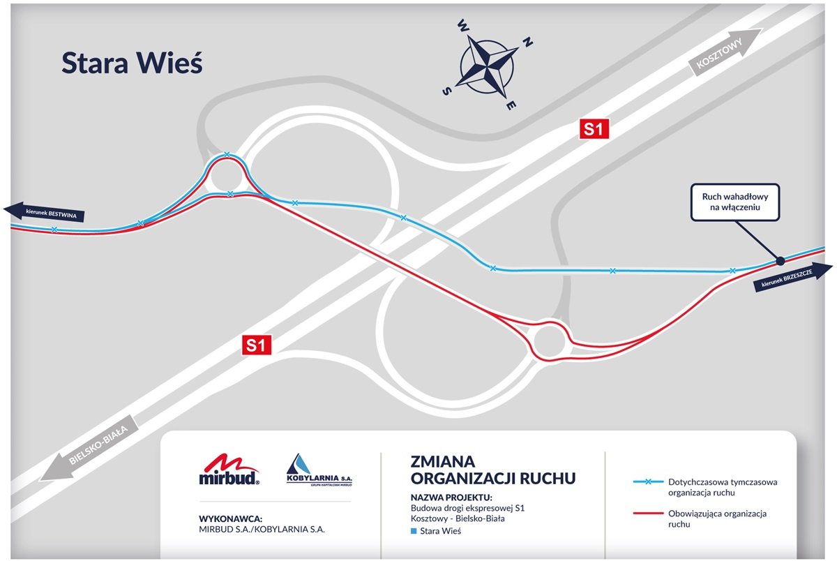 Uwaga! Zmieniają organizację ruchu