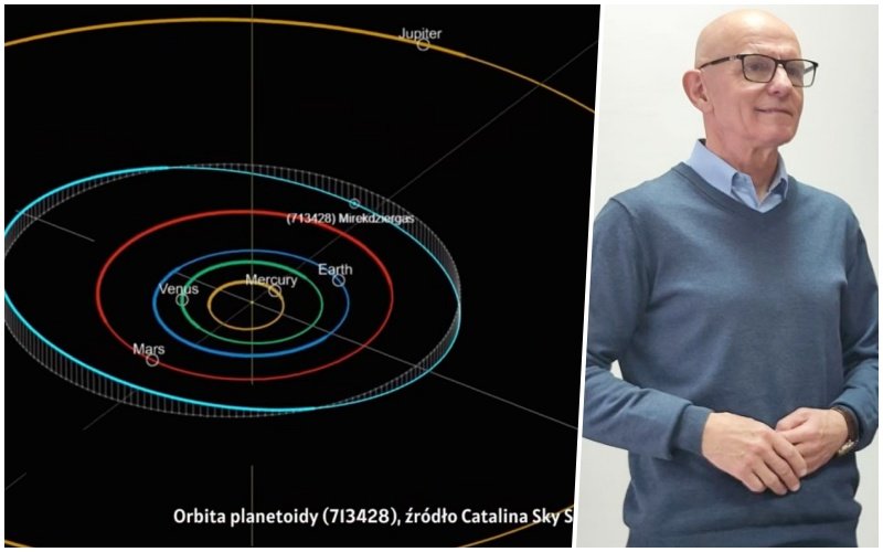 Dyrektor-Społecznik, Ma „Swoją” Planetoidę