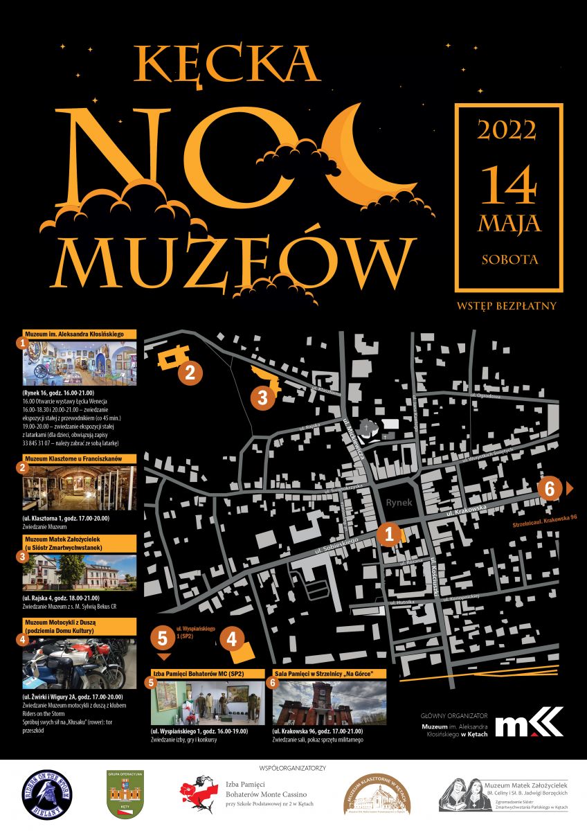 Kęcka Noc Muzeów