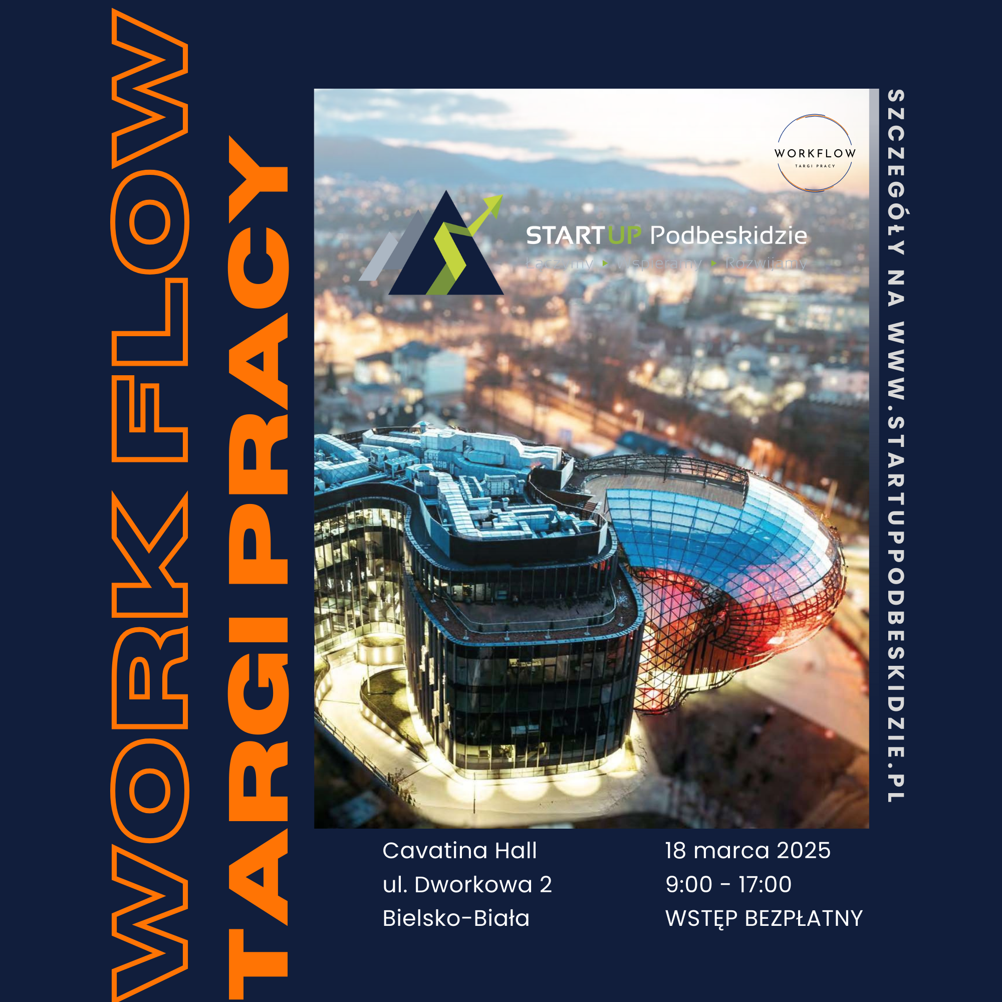 Targi Pracy Workflow