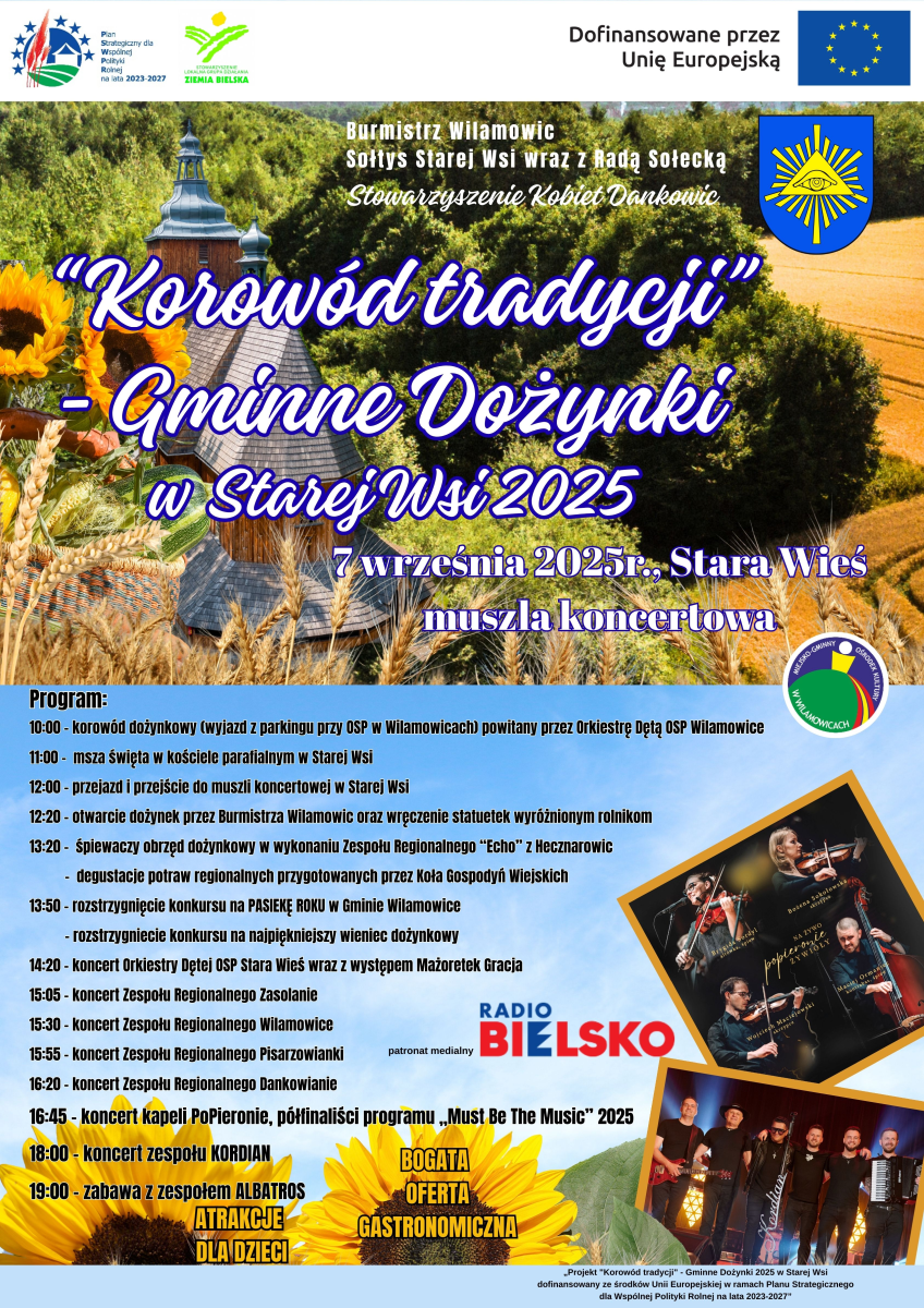 Tło