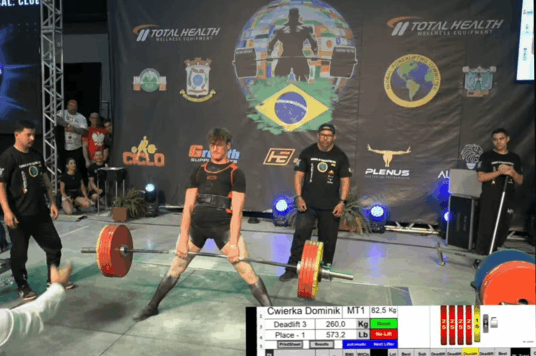 Benchpresskozy, mistrzostwa świata, Brazylia