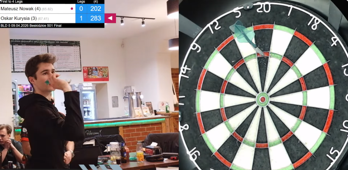 Oskar Kurysia - Bielska Liga Darta