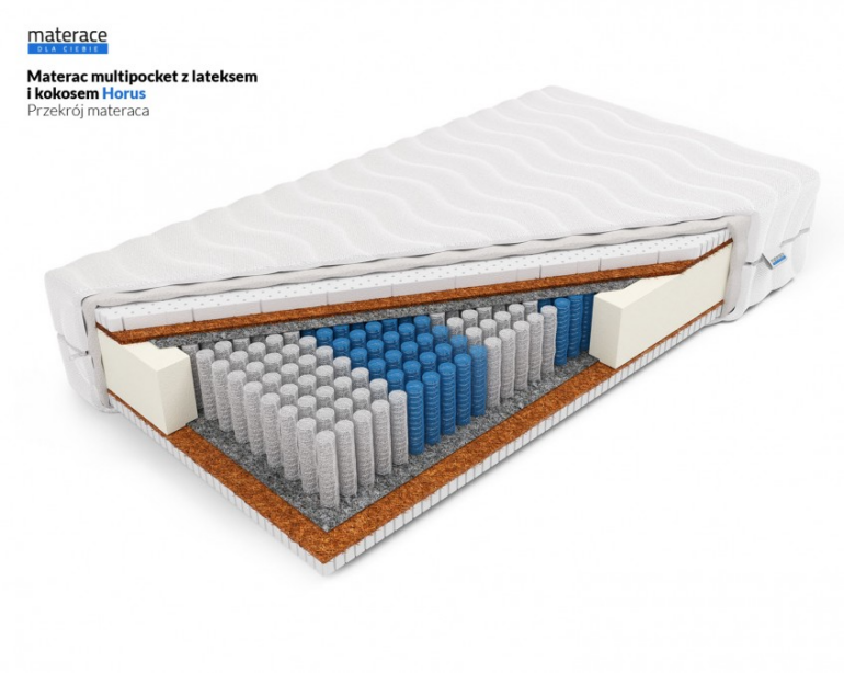 Materac Horus MDC