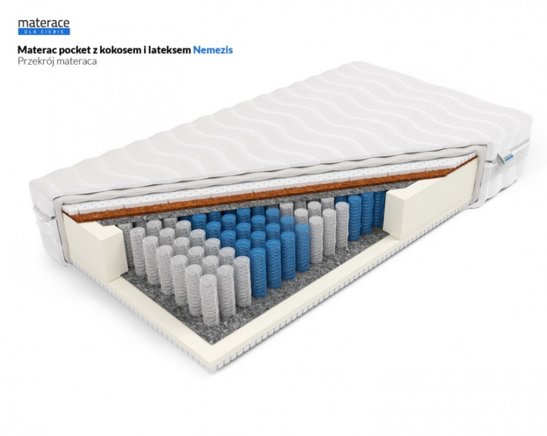 materac Nemezis MDC