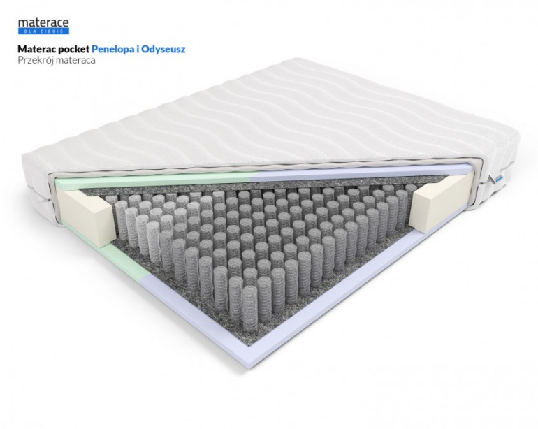 Materac Penelopa Odyseusz MDC