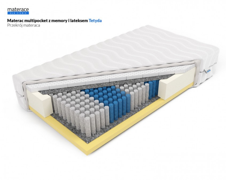 Materac Tetyda MDC