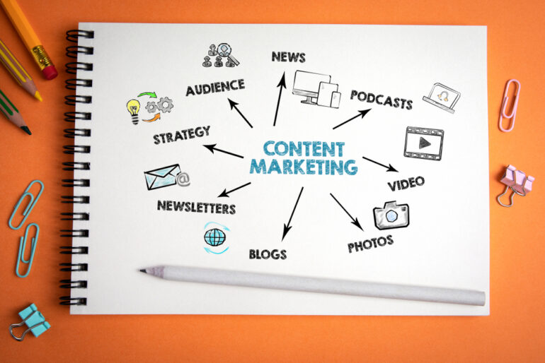 Usługi Content Marketing