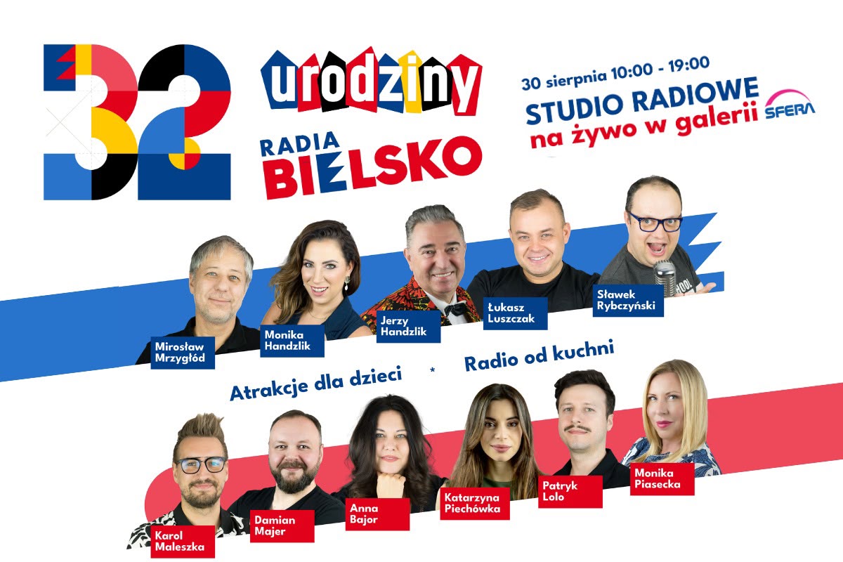 Tło