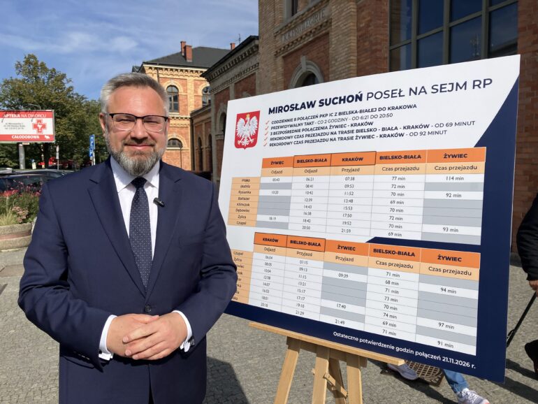 Mirosław Suchoń