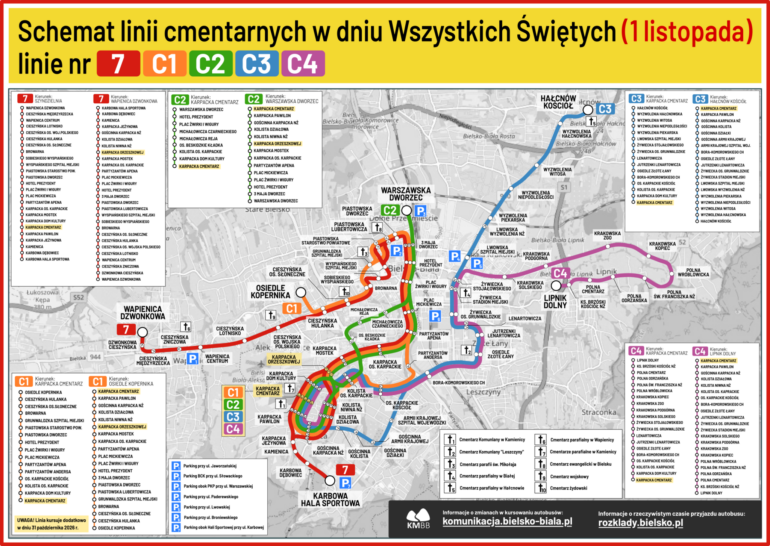 Schemat linii cmentarnych w dniu 1 listopada